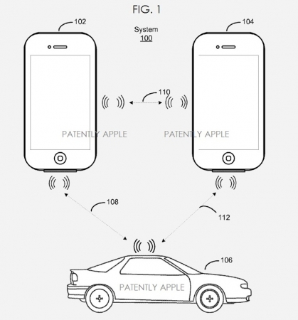 Project Titan: iPhone позволит давать другим покататься на своём авто