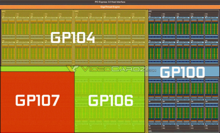 Следующее поколение NVIDIA GeForce GTX TITAN получит чип GP102