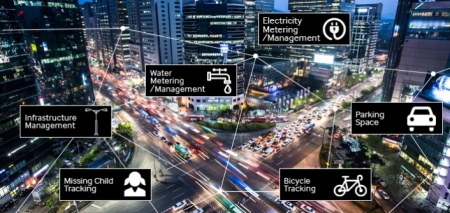 Samsung создаст первую общенациональную сеть для «умного» города