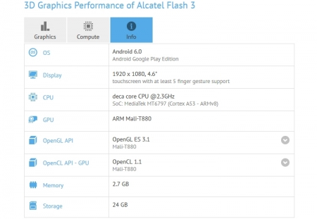 Alcatel установит в смартфон Flash 3 процессор с 10 ядрами