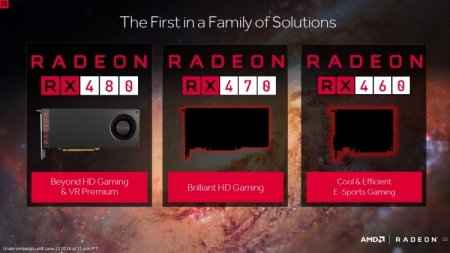 Тесты 3DMark 11: AMD Radeon RX 470 в одиночном режиме и Crossfire
