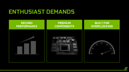 Мобильные версии NVIDIA GeForce GTX 1080 и 1070 появятся в третьем квартале