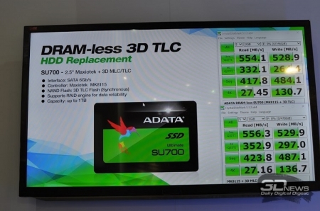 Computex 2016: DDR4-память и новые SSD на стенде ADATA