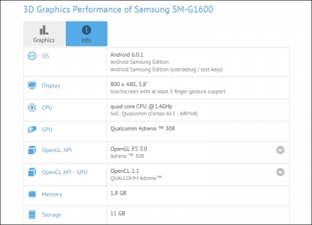 Смартфон-раскладушка Samsung Galaxy Folder 2 получит чип Snapdragon 425