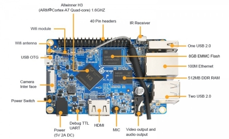 Одноплатный компьютер Orange Pi PC Plus с поддержкой Wi-Fi оценён в 