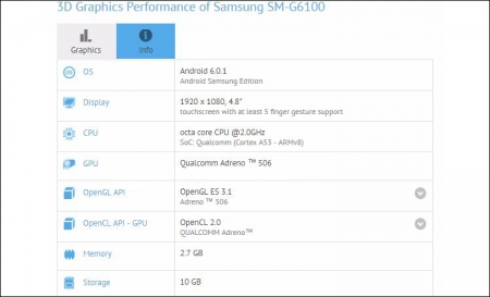 Смартфон Samsung Galaxy On7 (2016) замечен в бенчмарке