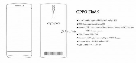 8 Гбайт ОЗУ и чип Snapdragon 821: каким может быть смартфон Oppo Find 9
