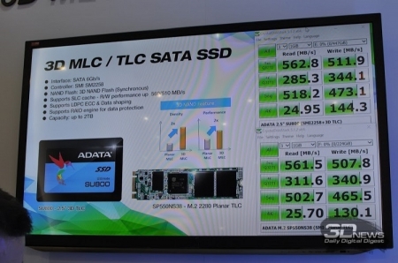 Computex 2016: DDR4-память и новые SSD на стенде ADATA