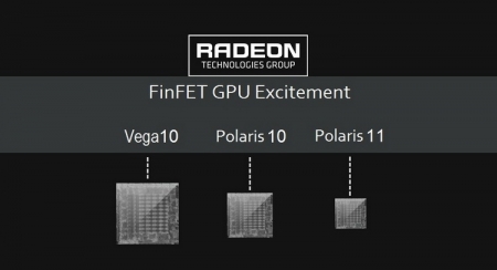 AMD: разработка GPU Vega 10 с памятью HBM2 идёт успешно