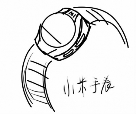 Смарт-часы Xiaomi Mi Smartwatch замечены на сайте компании