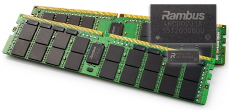 Rambus покупает бизнес Inphi по разработке чипов для модулей памяти