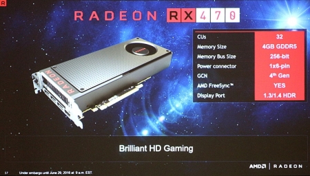 Характеристики видеокарт Radeon RX 470/460 и подробности о нереференсных RX 480