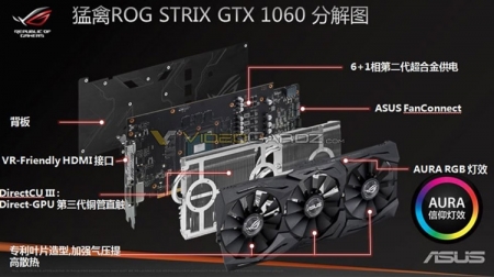 Детали устройства видеокарт ASUS Strix GTX 1060 и анонс модели GTX 1070 Dual OC
