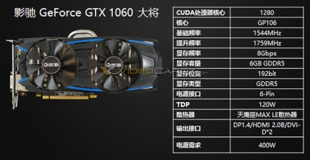 GALAX выпустит пять моделей видеокарт GeForce GTX 1060