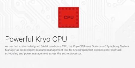 Дебют чипа Snapdragon 821: самый производительный процессор Qualcomm