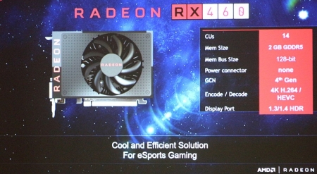 Характеристики видеокарт Radeon RX 470/460 и подробности о нереференсных RX 480