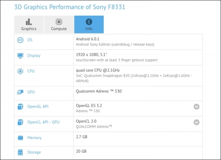 Sony планирует выпуск нового смартфона на платформе Snapdragon 820