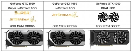 GeForce GTX 1060: новые факты, слухи и анонс моделей Palit