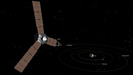 Космический аппарат «Юнона» выходит на орбиту Юпитера