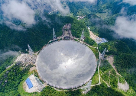 В Китае завершено создание одного из крупнейших в мире радиотелескопов
