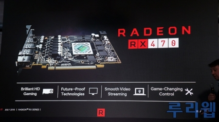 Производительность видеокарт Radeon RX 470 и RX 460: данные от AMD