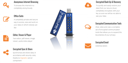 Secure-K: защищённая ОС на USB-брелоке