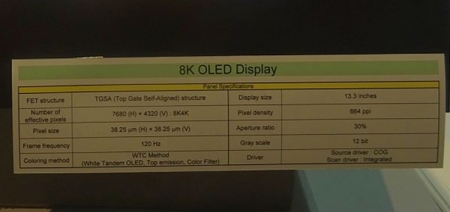 Новый OLED-дисплей с диагональю 13,3