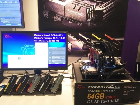 G.Skill готовит ёмкие комплекты памяти Trident Z DDR4 с низкими задержками