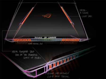 ASUS ROG Strix GL702: игровой ноутбук с 17,3-дюймовым дисплеем