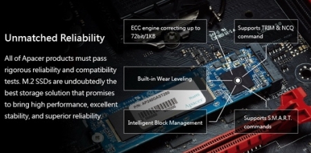 Новый SSD Apacer Z280 развивает скорость чтения до 2,5 Гбайт/с
