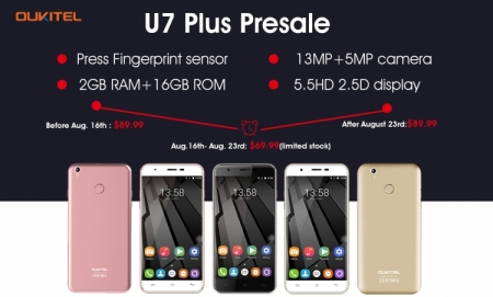 Стартуют флеш-продажи смартфона OUKITEL U7 plus за  со сканером отпечатков пальцев