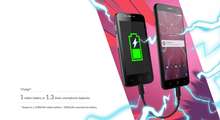 Alcatel Pixi 4 Plus Power: смартфон с батареей 5000 мАч