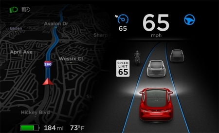 Tesla вскоре выпустит комплексное обновление автопилота