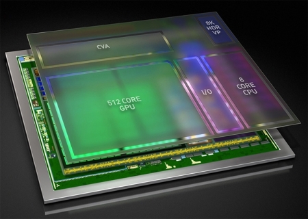 NVIDIA Xavier: суперкомпьютер на чипе для автономного транспорта будущего