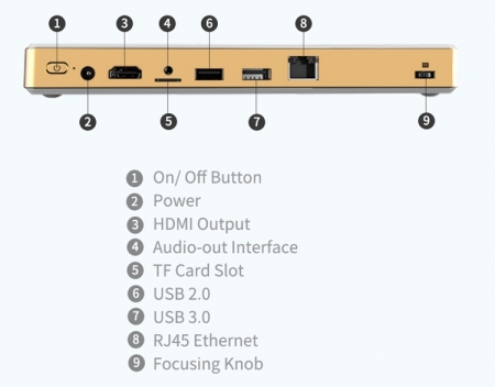 Onenuts T1: гибрид неттопа, планшета и проектора