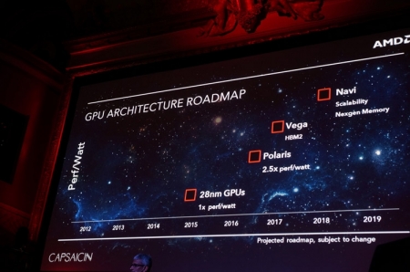 В AMD подтвердили ориентировочный срок выхода GPU Vega
