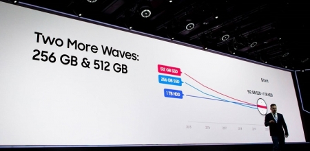 Samsung пообещала сравнять цены SSD и HDD