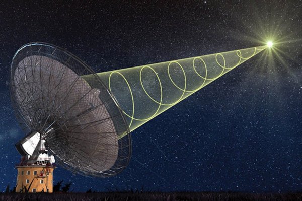 Ученые узнали тайну «быстрых» радиосигналов пришельцев: Активность вокруг Земли возрастает