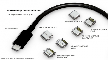 USB Audio Device Class 3.0 призван вытеснить 3,5-мм TRS-разъём